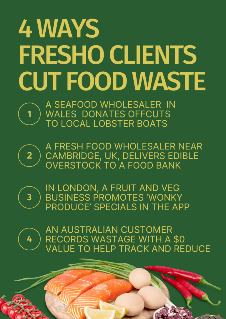 case study of food waste